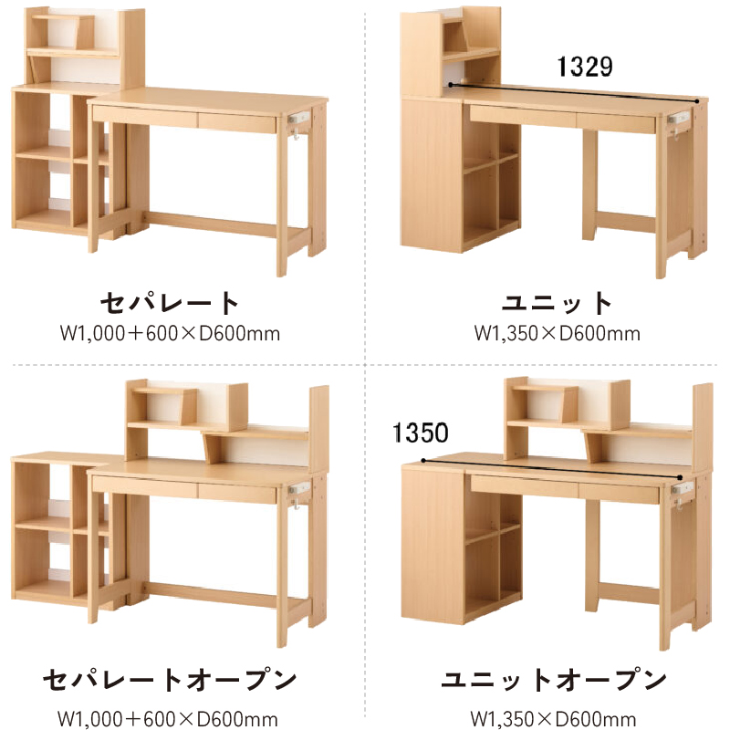 組み替えパターン